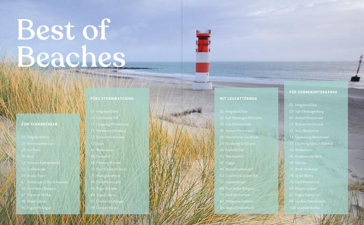 Image du produit Hidden Beaches Deutschland (Allemand, Björn Nehrhoff de Holderberg, 2021)