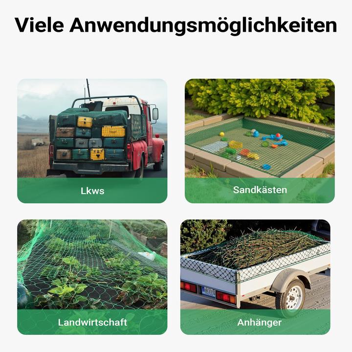 Actual product image Wiltec Trailer Transport Luggage Net Load securing net 3 x 6 m for trailers or containers