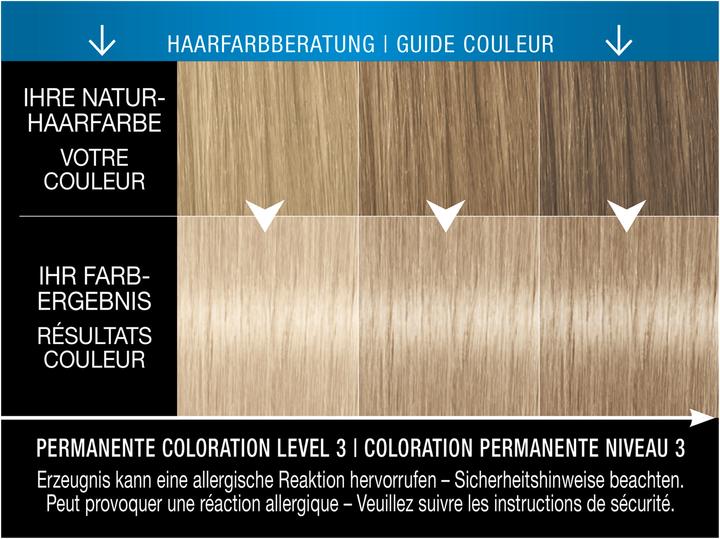 Produktbild Syoss Permanentes Blond (9-5 Kühles Perlblond)