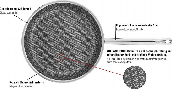 Actual product image Spring Cut Resist Pure Bratpfanne (Frying pan, Stainless steel, 28 x 4.40 cm)