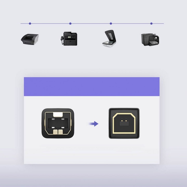 Produktbild Ugreen USB A – USB B (5 m, USB 2.0)