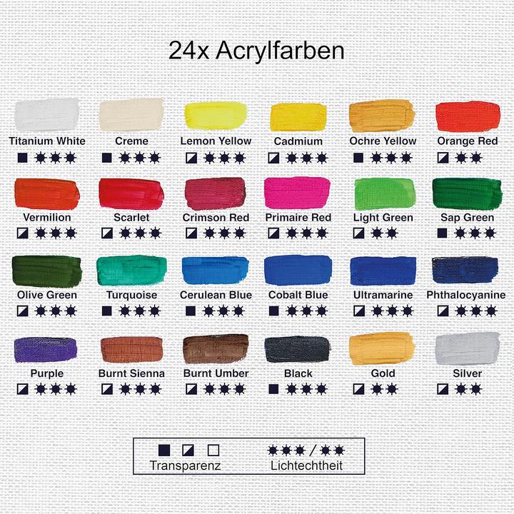 Produktbild Artina 24-teiliges Acrylfarben-Set (24x500ml, wasserfest) (Mehrfarbig, 500 ml)