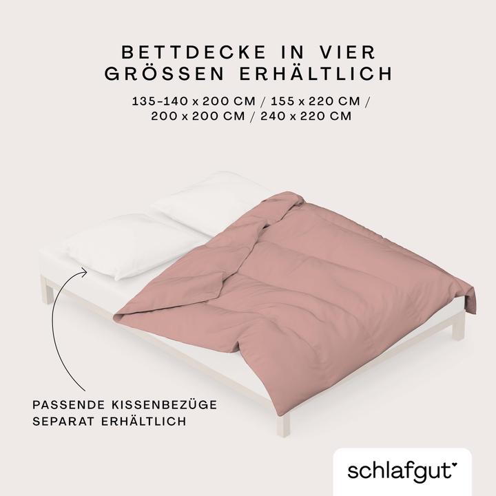 Produktbild schlafgut Knitted Jersey (Duvetbezug, 200 x 200 cm)