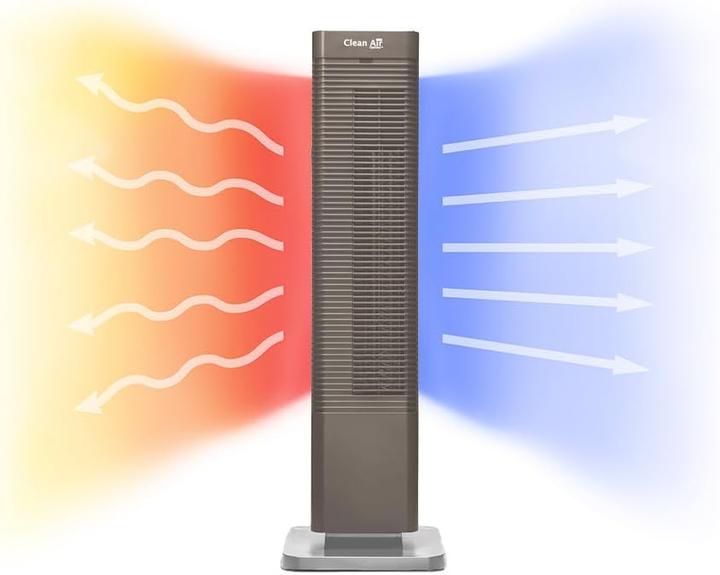 Actual product image Clean Air Optima CA-904C (2000 W)