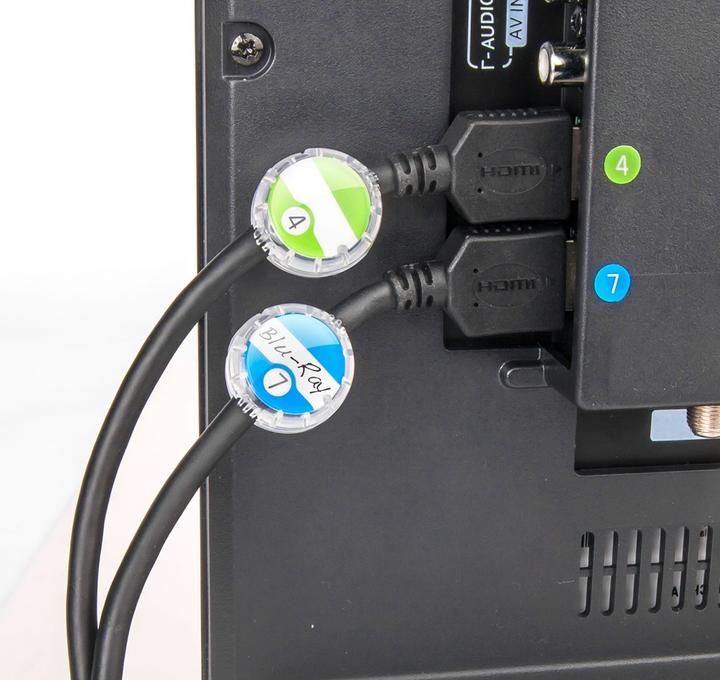 Dötz Cord Identifier Kit - kaufen bei Digitec