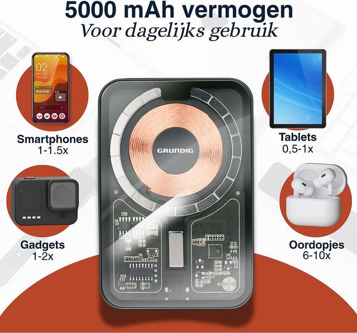 Image du produit Grundig Powerbank transparent 5000mAh (5000 mAh)