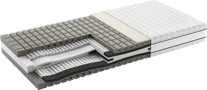 bico SpringTop (Schaumstoffkern, 80 x 200 cm)