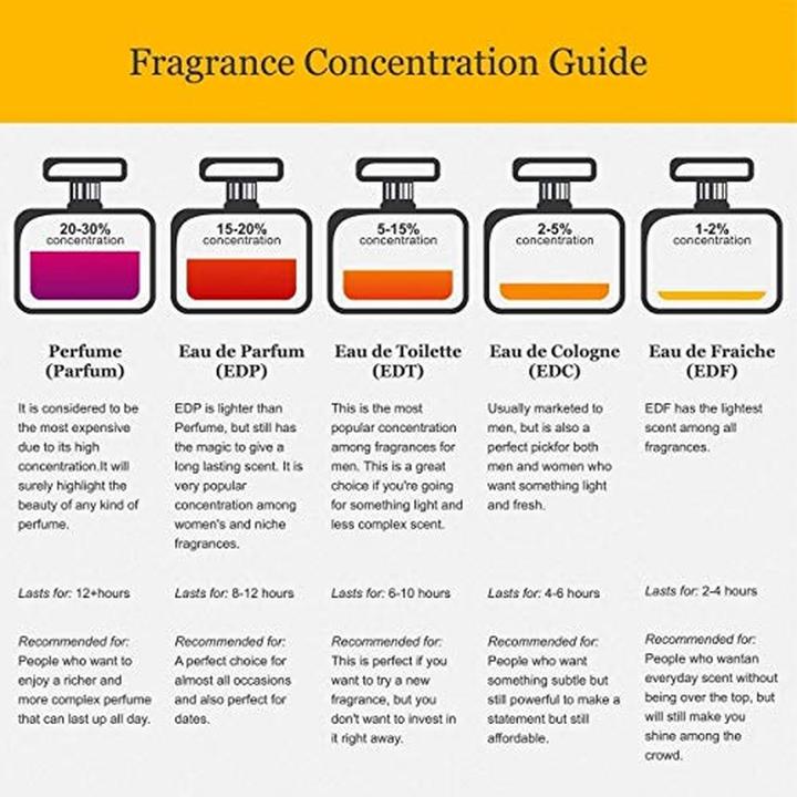 Actual product image Lalique L'Insoumis Ma Force (Eau de toilette, 100 ml)