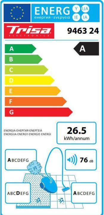 Etichetta energetica Trisa Comfort Clean T6324