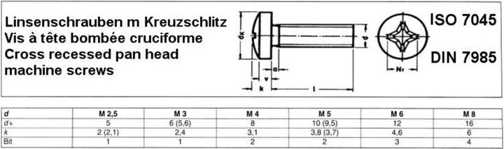 Produktbild Linsenschraube DIN 7985 m.Kreuzschlitz-PH M 5 x 16 -H 4.8 galvanisch verzinkt (200 Schrauben pro Stück)