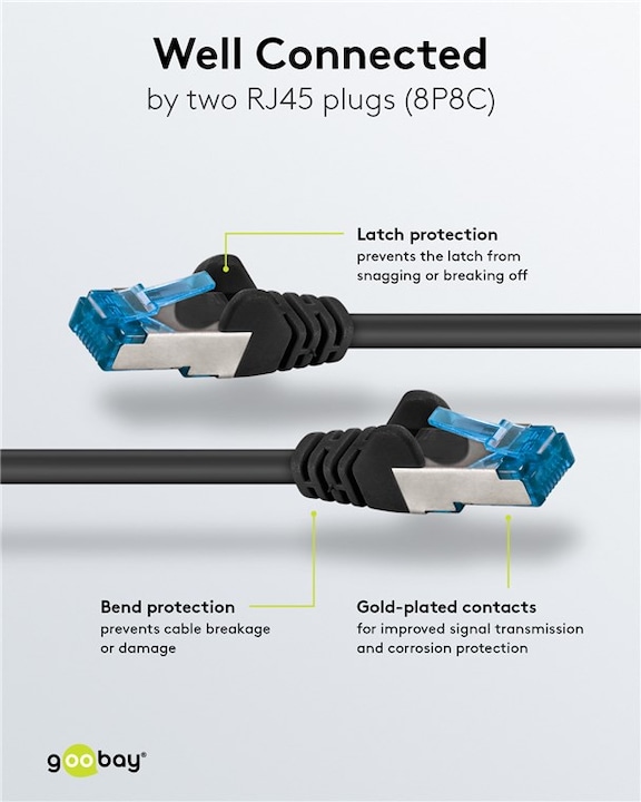 Actual product image Goobay Patch Cable (S/FTP, CAT6a, 3 m)