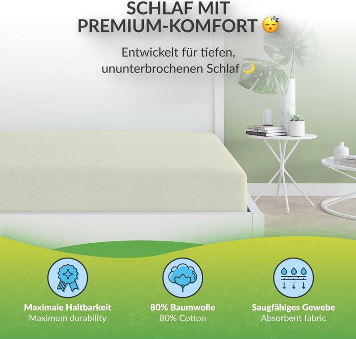 Produktbild Etérea Frottee Spannbettlaken (60 x 120 - 70 x 140 cm)