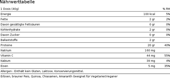 Valeurs nutritives et ingrédients Sunwarrior Protein Classic Plus Bio (1 x, 750 g)