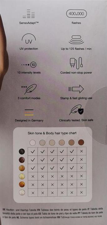 Produktbild Braun Silk-expert Pro 5