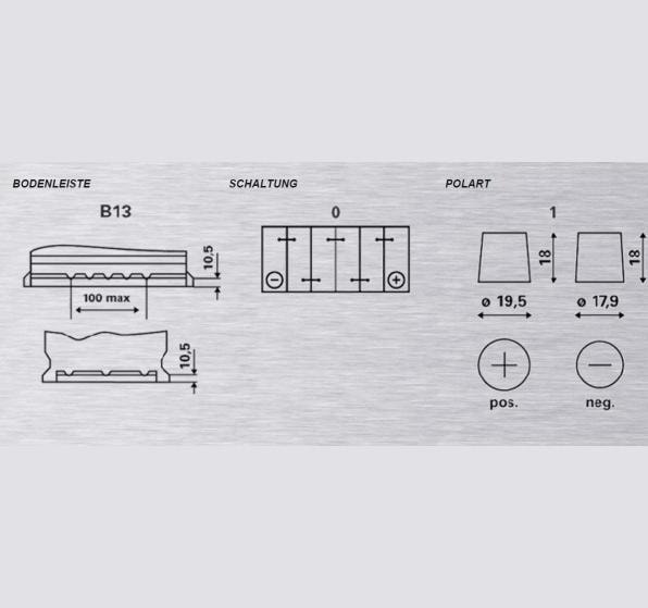 Produktbild Varta Professional Dc Agm (12 V, 85 Ah)