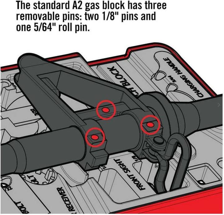Image du produit Real Avid Gunsmithing Block AR-15 Master Bench Block