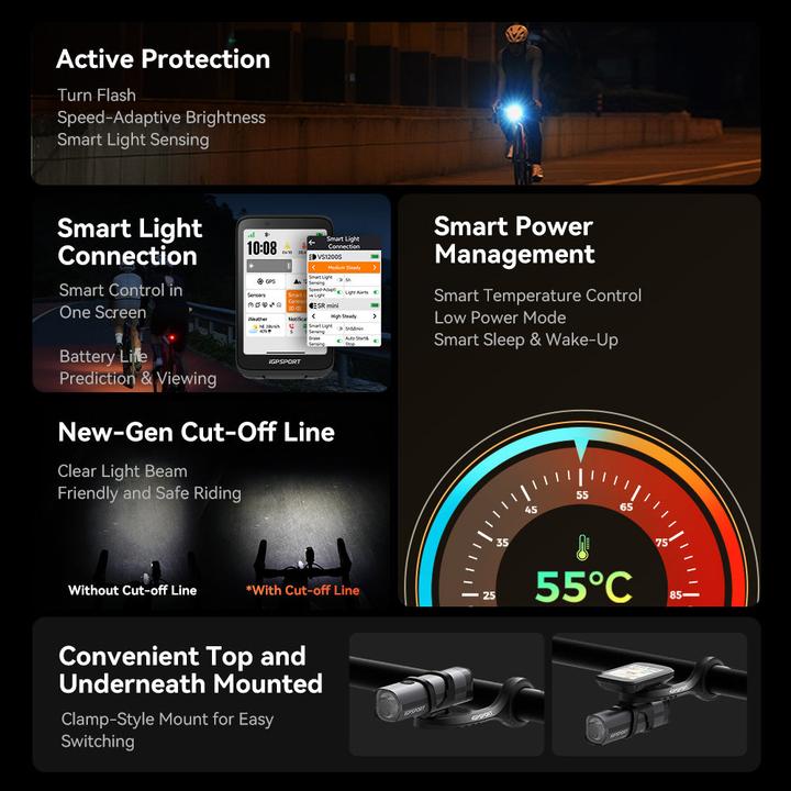 Actual product image iGPSport Smart Bicycle light, front VS1200S (1200 lm)