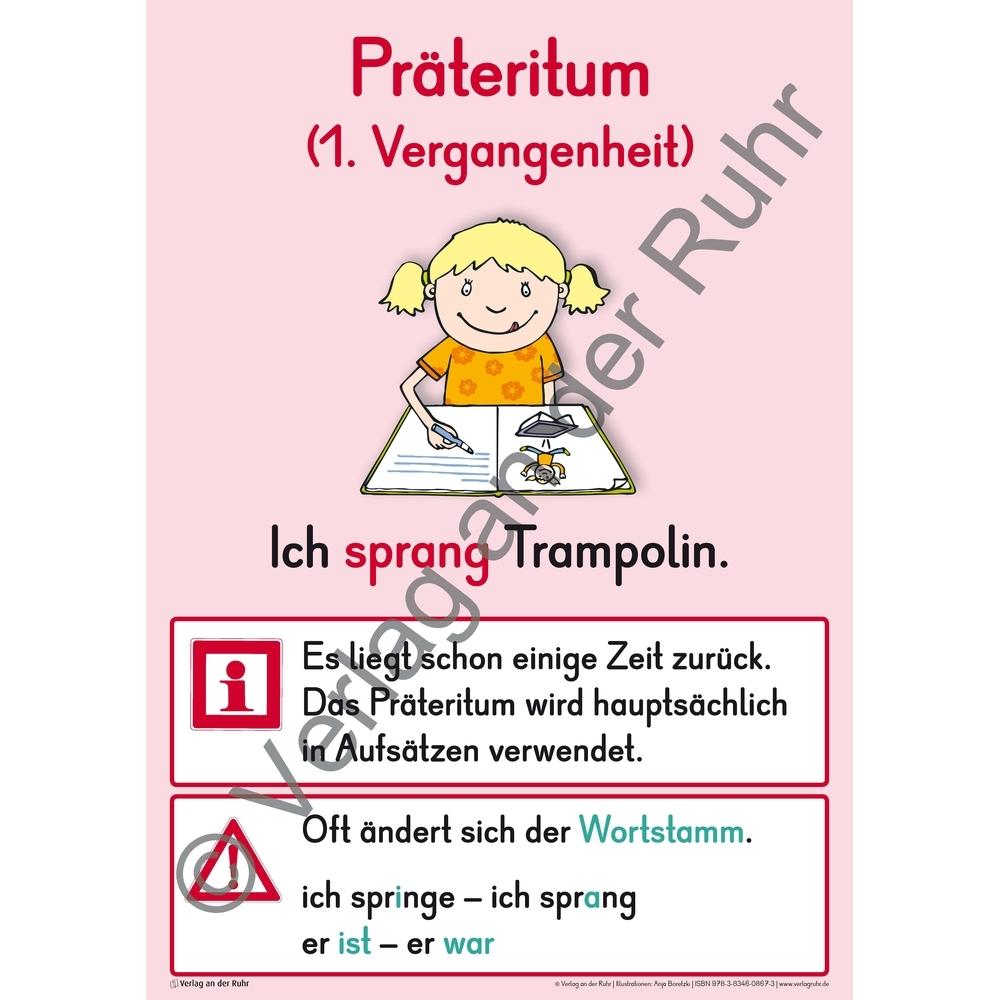 Deutsch-Wissen auf einen Blick. 3./4. SJ. Merk-Poster, Schulbücher von Redaktionsteam Verlag An Der Ruhr