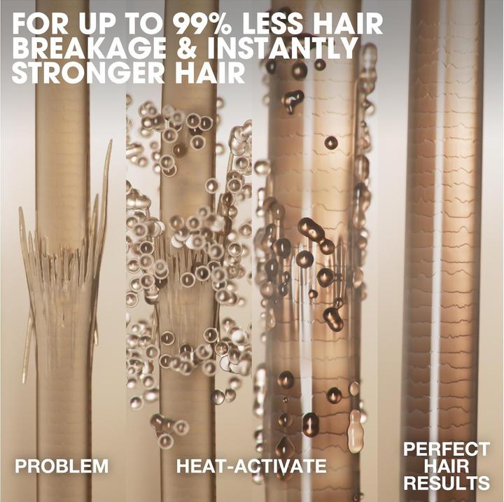 Actual product image ghd rehab damaged hair repairer Leave-in Treatment (95 ml)