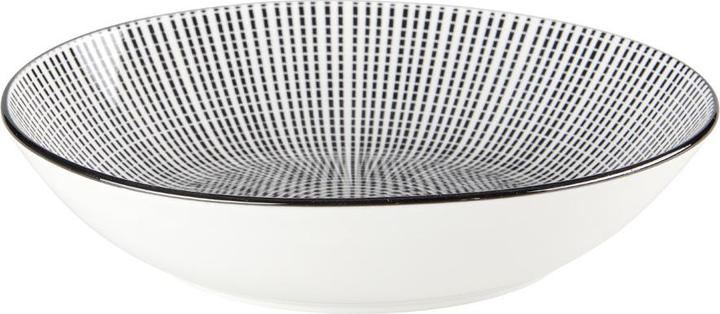 Plates