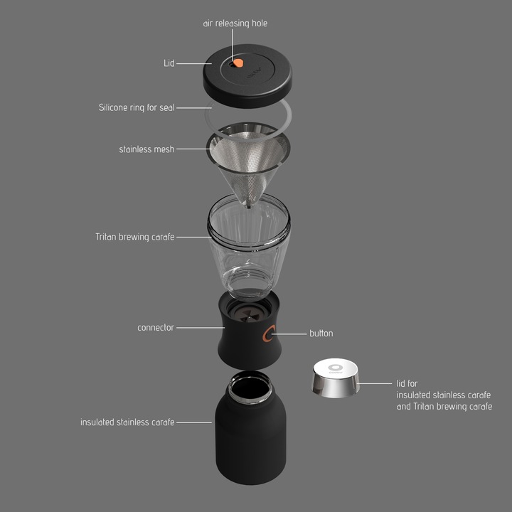 Actual product image Asobu cold brew coffee (1.10 l)