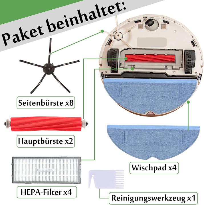 Produktbild Craverland Roborock S7 Zubehör-Set