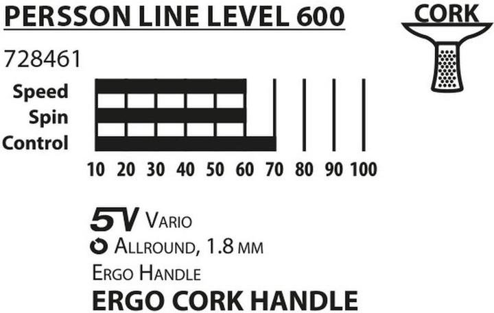 Image du produit Donic Schildkröt Set cadeau de tennis de table, Persson 600