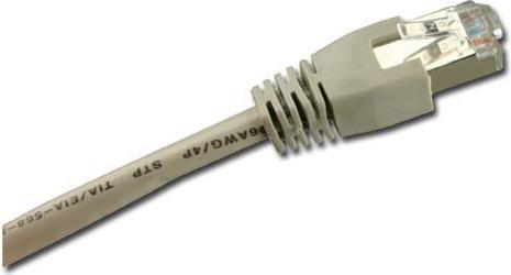 Produktbild Sharkoon 4044951014743 Netzwerkkabel S/FTP (S-STP) (S/FTP, CAT6, 10 m)