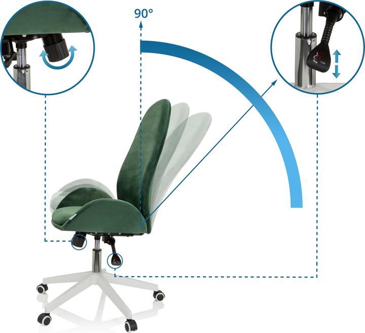 Produktbild Hjh Office Avea