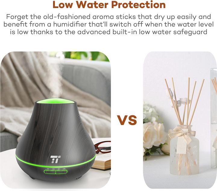 Produktbild Taotronics TT-AD004 (400 ml)