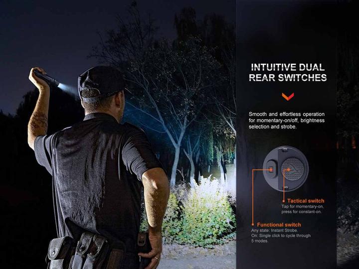 Immagine prodotto Fenix PD36R Pro (14.58 cm, 2800 lm)