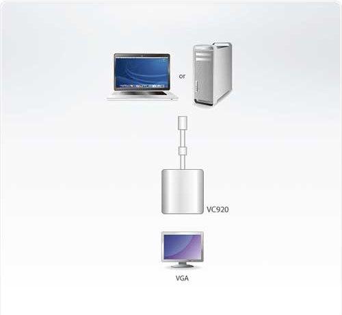 Produktbild Aten VC920 DisplayPort-Adapter (Sub-D 15, 20 cm)