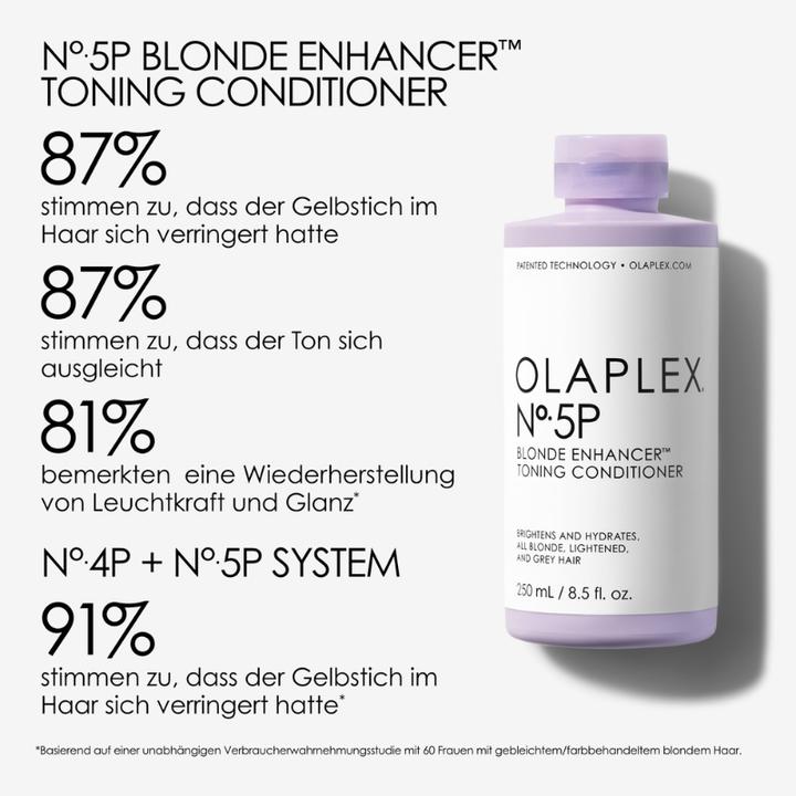 Nährwerte und Zutaten Olaplex No. 5P (250 ml)
