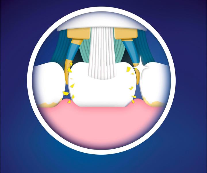 Produktbild Oral-B Tiefenreinigung CleanMaximiser (1x)
