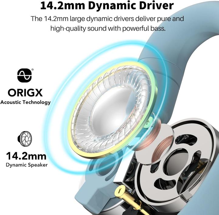 Produktbild Tozo Open-Ear-Kopfhörer mit Noise Cancelling (ANC, 42 h, Kabellos)