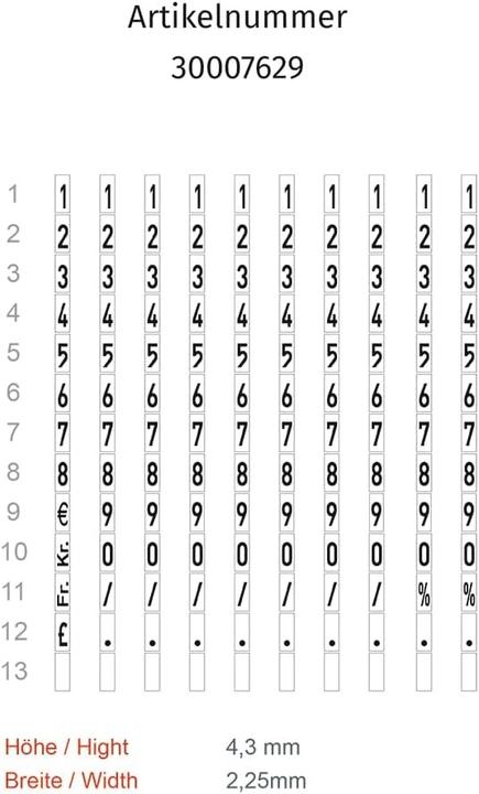 Produktbild METO Preisauszeichnungsgerät Classic S Anzahl Druckzeilen: 1