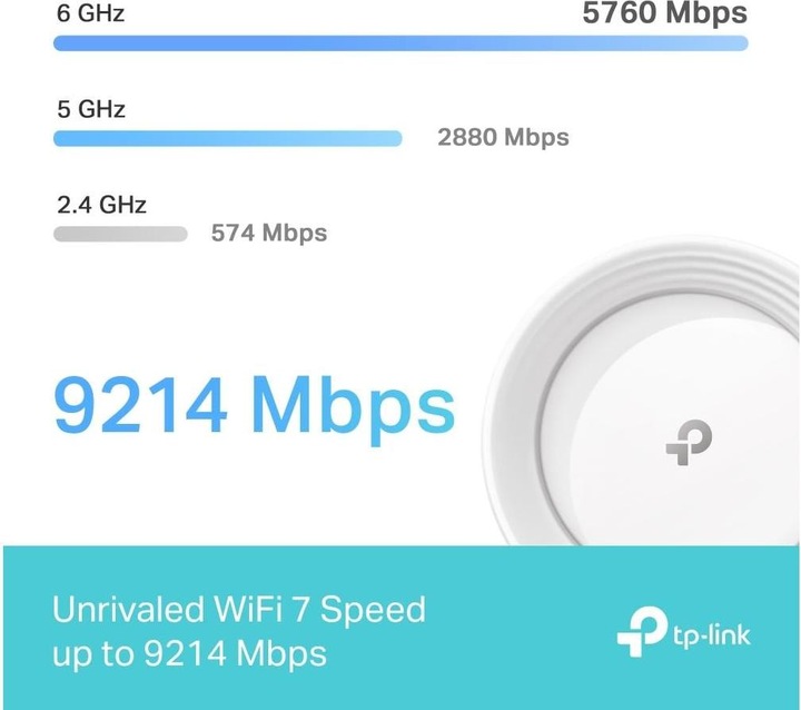 Immagine prodotto TP-Link Sistema a rete Deco BE65 adattatore singolo