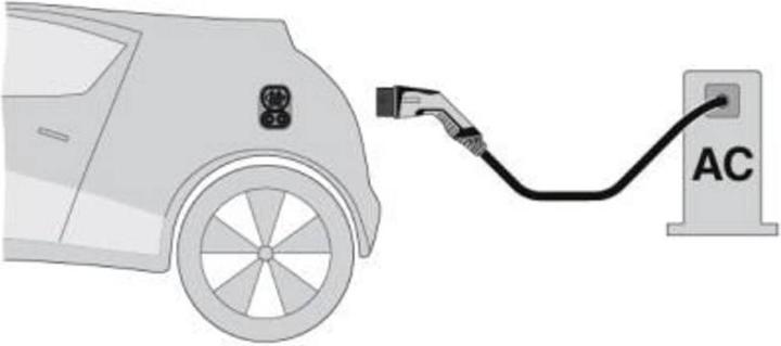 Produktbild Phoenix Contact AC-Ladekabel (23.04 kW, 32 A, 6.50 m)