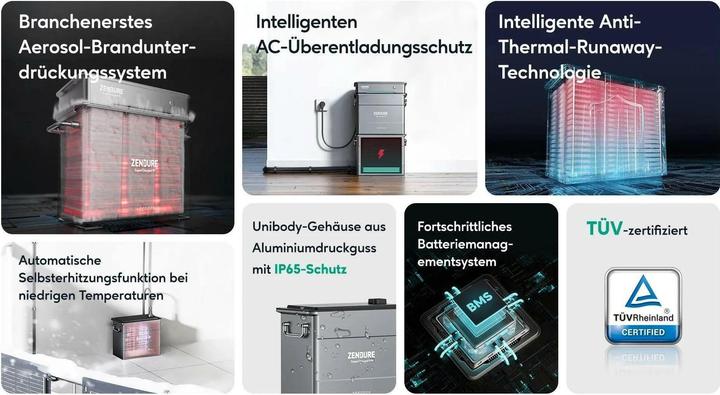 Immagine prodotto Zendure SolarFlow AB3000X