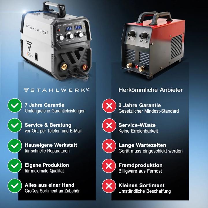 Produktbild Protect Schutzgas Schweissgerät MIG MAG 155 ST IGBT Vollausstattung 155 Ampere