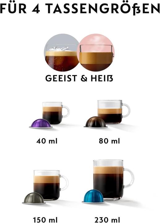 Actual product image De'Longhi Nespresso Vertuo Pop (NESPRESSO Vertuo)