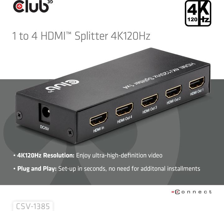Actual product image Club 3D Club3D HDMI splitter 1 input -> 4 outputs 4K120Hz UHD retail