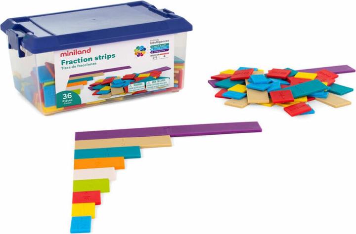 Miniland Calcolo Della Striscia Frazionaria