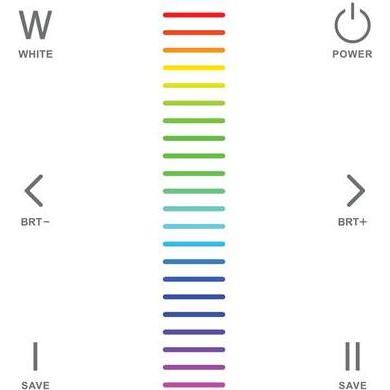 Thumbnail - Ltech, Zubehör Beleuchtung, Mehrzonen-System - Rgbw-Led Touchpanel Dimmer - Dmx / Rf