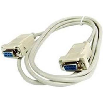 Alfa Network CAVO CONSOLE - Cavo console, Cavo di rete