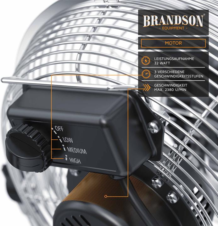 Actual product image Brandson Wind machine (55 dB)