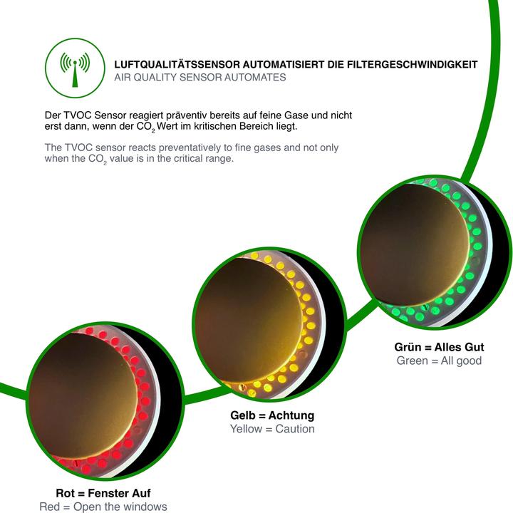 Actual product image toGo Filter Luftreiniger to-go, tragbar (15 m²)