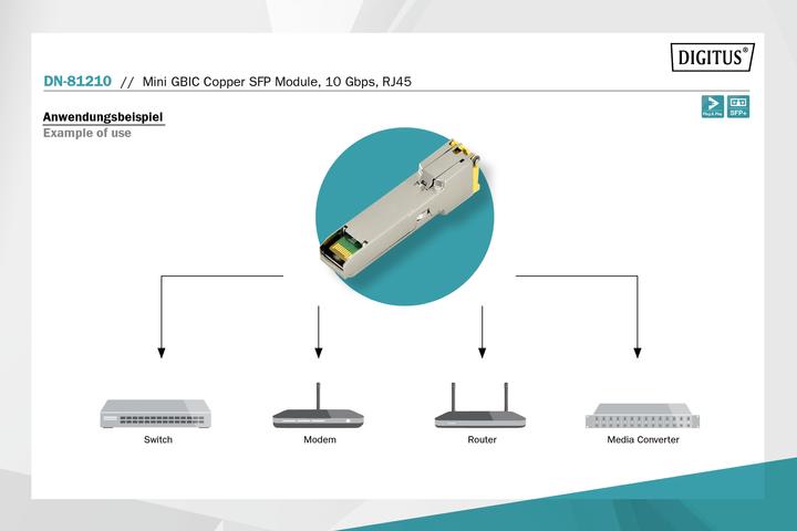 Actual product image Digitus Mini GBIC Copper SFP Module, 10 Gbps, RJ45