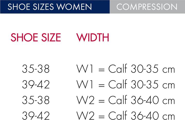 Produktbild Falke SK Energizing Wool Women (35 - 38)