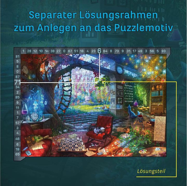 Image du produit Kosmos EXIT® - Das Puzzle : L'Atellier caché (500 pièces)